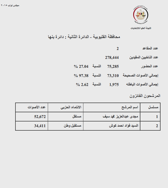 بنها copy