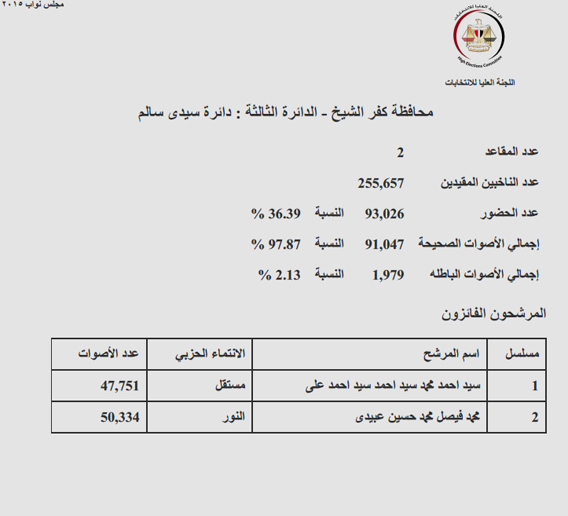 كفر الشيخ copy