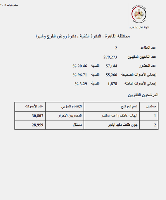 روض الفرج copy