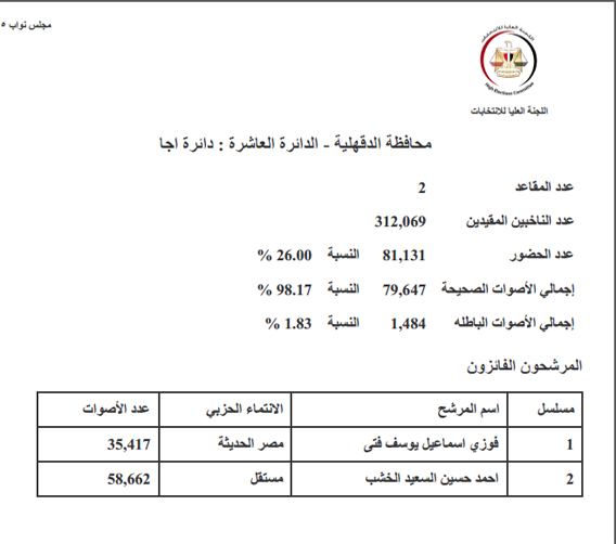 اجا copy