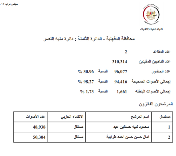 منية النصر copy