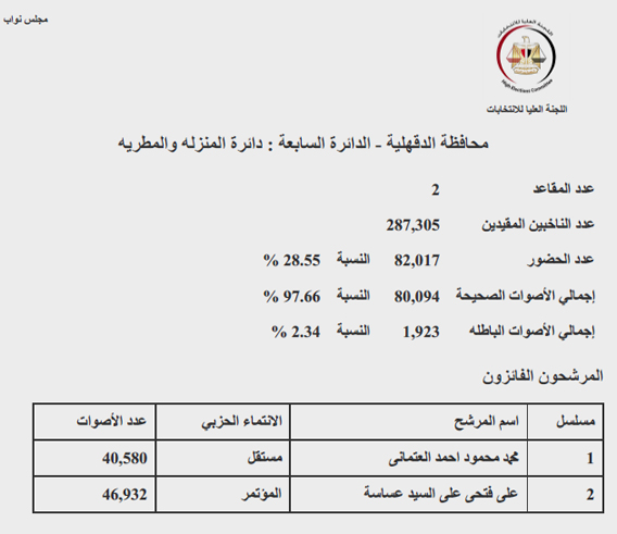 المطريه copy