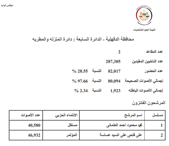 المطرية copy