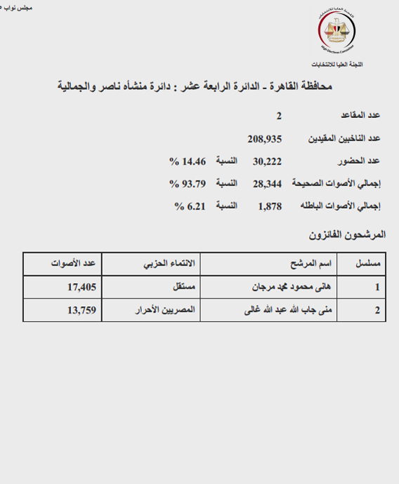 الجماليه copy