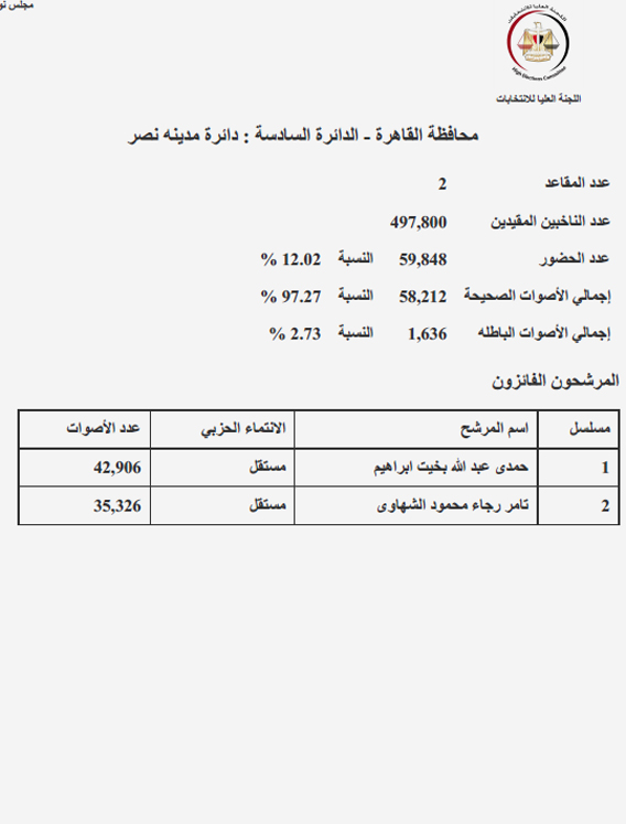 مدينة نصر copy