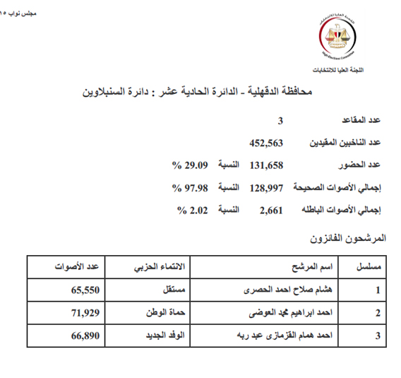 االسنبلاوين copy