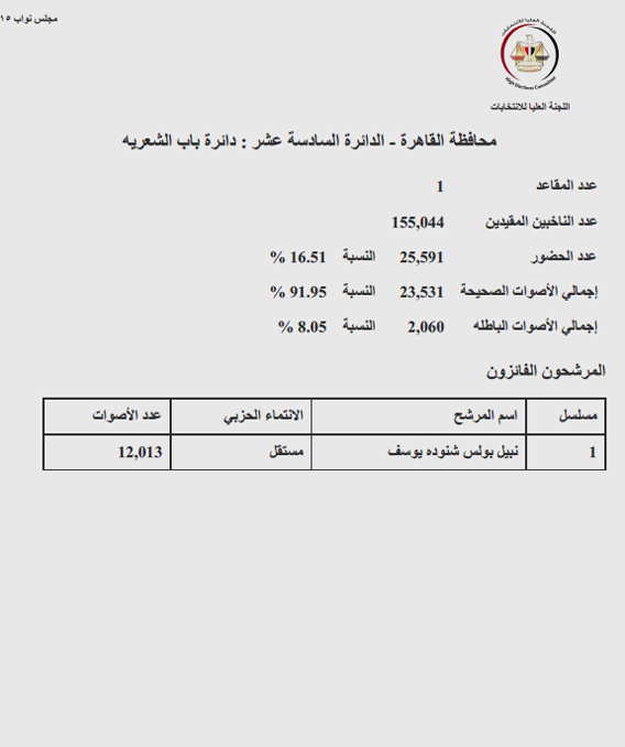 باب الشعريه copy