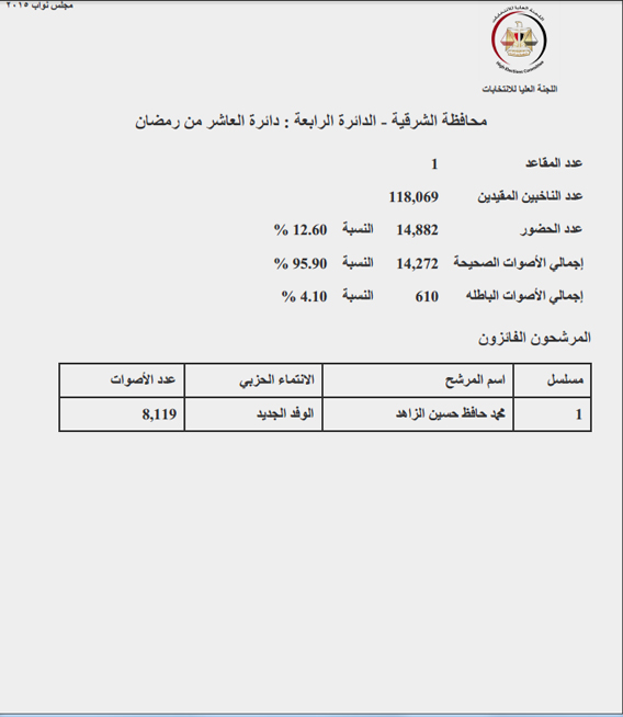 العاشر من رمضان copy