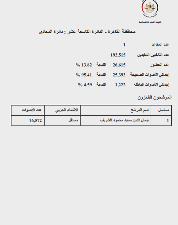 المعادى copy