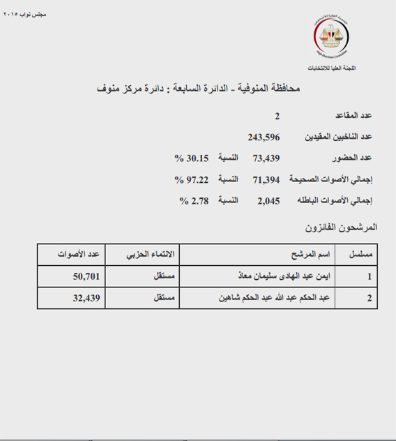 مركز منوف copy