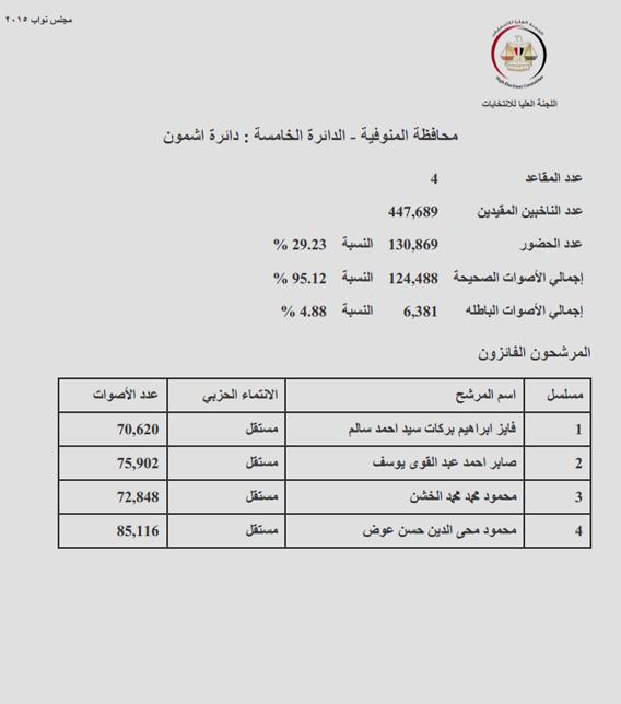 أشمون copy