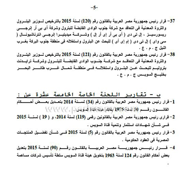 البرلمان يناقش تقارير الصناعة والطاقة والنقل بجلسته الثانية عشر فى السادسة مساءً (1)