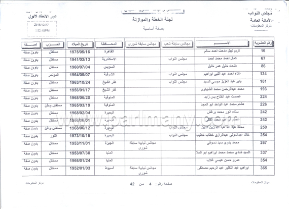 البرلمان (2)