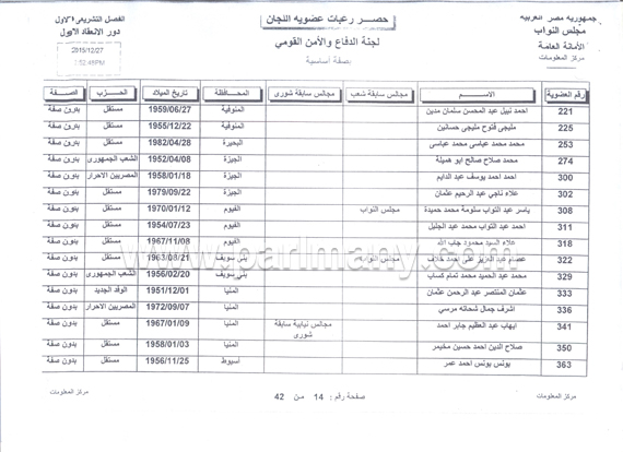 النواب فى البهو الفرعونى  (4)