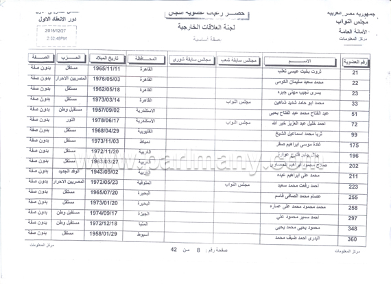 البرلمان (1)