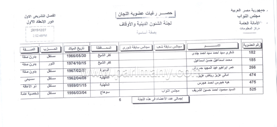 البرلمان