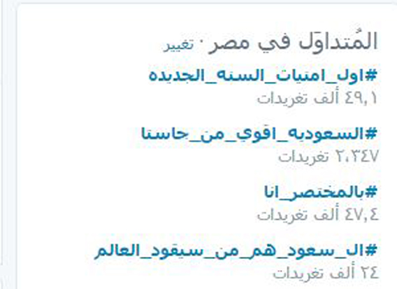 السعودية أقوى من جاستا.. ترند على تويتر اعتراضا على قانون العدالة ضد رعاة الإرهاب (4)