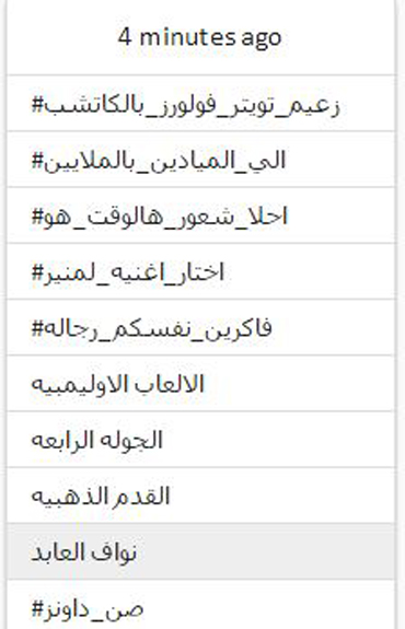 مباراة-الزمالك-وصن-دوانز-تُشعل-تويتر-قبل-انطلاق-ماتش-نهائى-دورى-أبطال-أفريقيا-2016