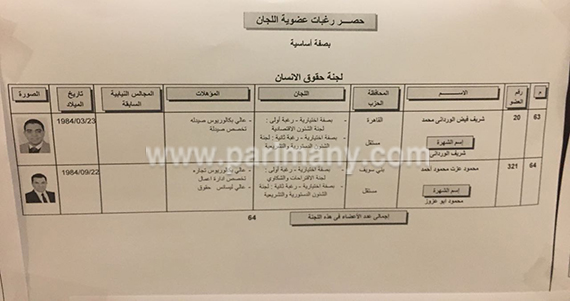 كشوف العضوية بـلجنة حقوق الإنسان  (7)