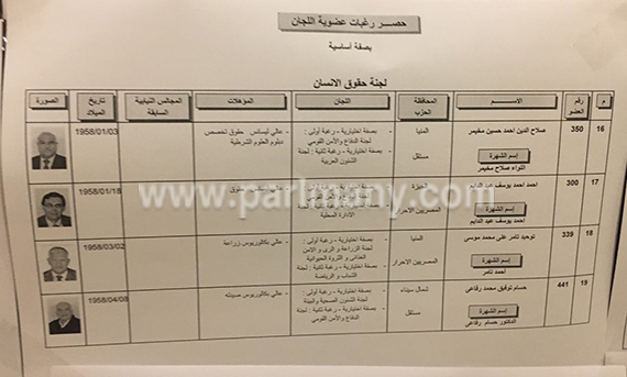 كشوف العضوية بـلجنة حقوق الإنسان  (2)