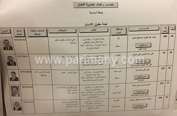 كشوف العضوية بـلجنة حقوق الإنسان  (3)