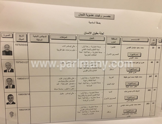 كشوف العضوية بـلجنة حقوق الإنسان  (5)