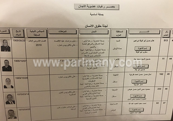 كشوف العضوية بـلجنة حقوق الإنسان  (4)