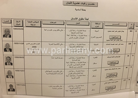 كشوف العضوية بـلجنة حقوق الإنسان  (9)