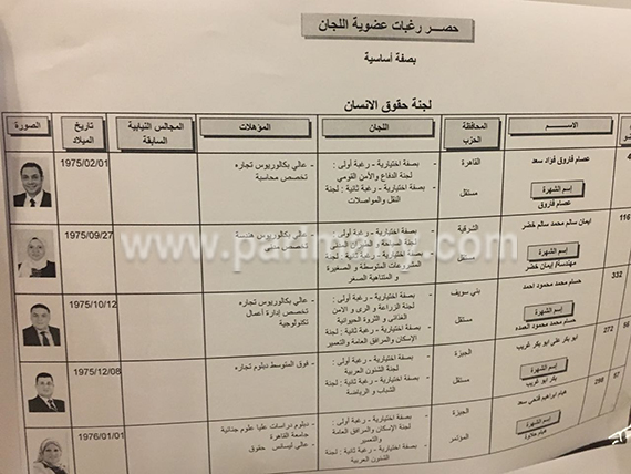 كشوف العضوية بـلجنة حقوق الإنسان  (10)