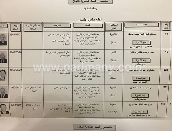 كشوف العضوية بـلجنة حقوق الإنسان  (11)