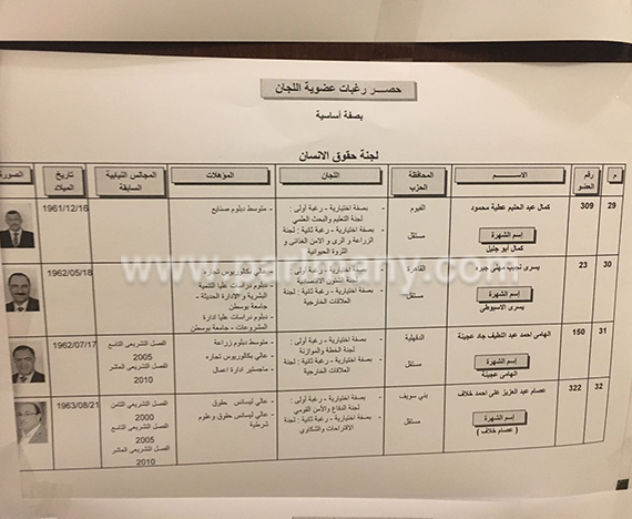 كشوف العضوية بـلجنة حقوق الإنسان  (6)