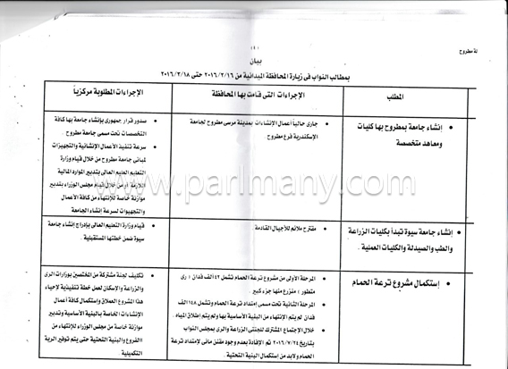 رد وزير التنمية المحلية ومحافظ مطروح على توصيات اللجنة البرلمانية  (3)