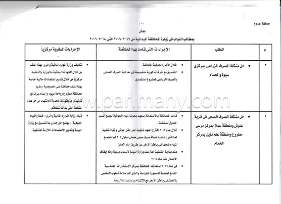 رد وزير التنمية المحلية ومحافظ مطروح على توصيات اللجنة البرلمانية  (4)