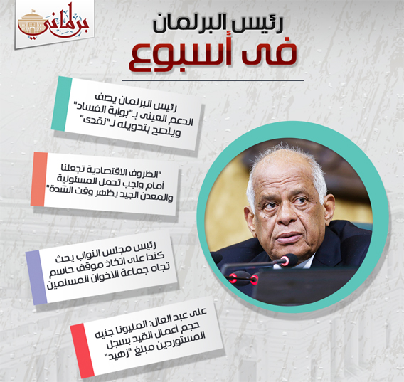أبرز-تصريحات-الدكتور-على-عبد-العال-رئيس-البرلمان