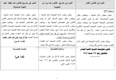 تقرير اللجنة المشتركة  (11)