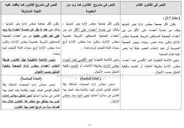 تقرير اللجنة المشتركة  (12)