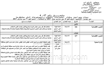 128_ملحق-اللجان-ملحق-اللجان-من-يومي-الإثنين-الموافق-6-والثلاثاء-الموافق-7-من-مارس--(1)