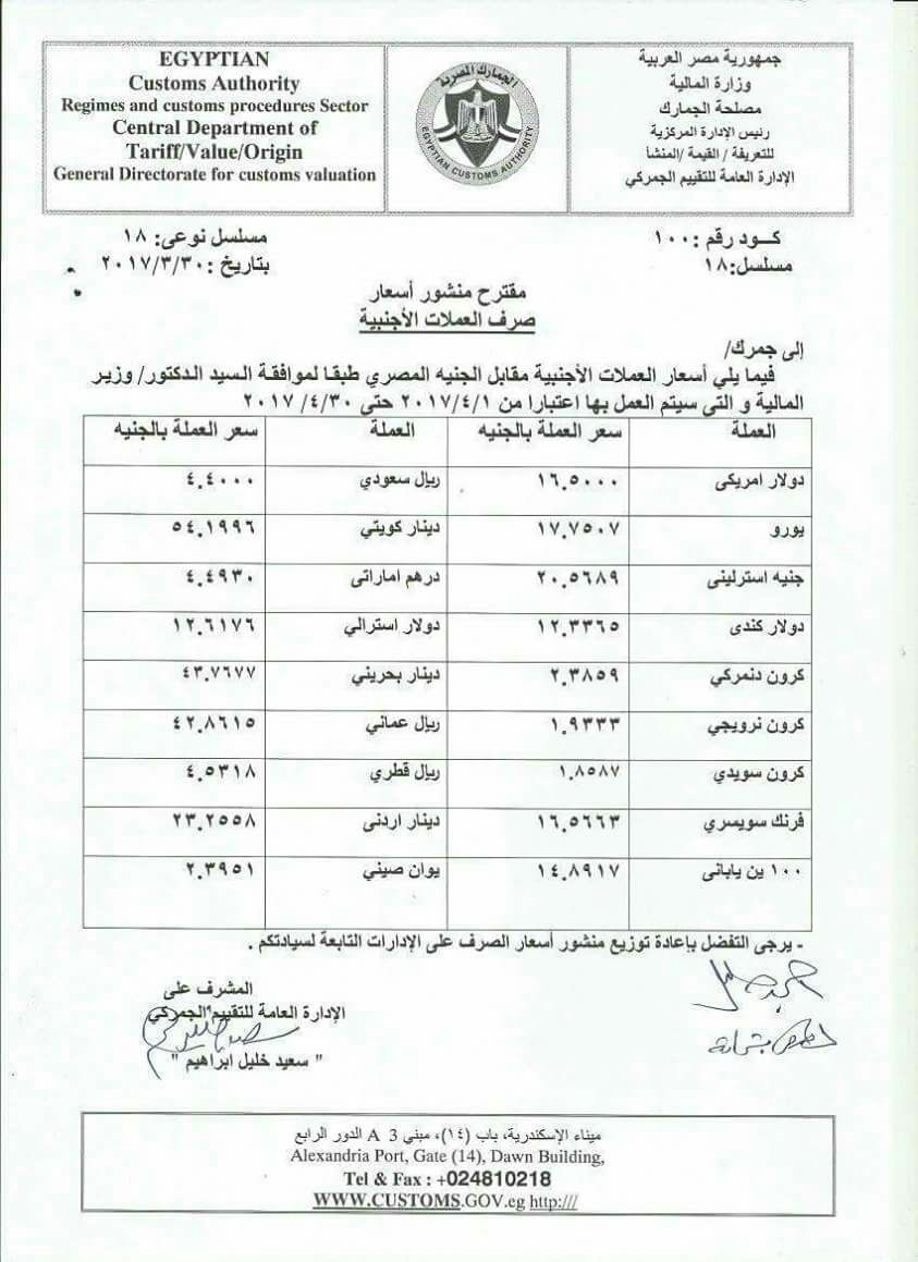 نص الخطاب