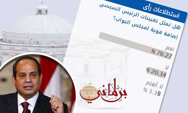 76.27 % من قراء برلمانى: تعيينات الرئيس السيسى تمثل إضافة قوية لمجلس النواب