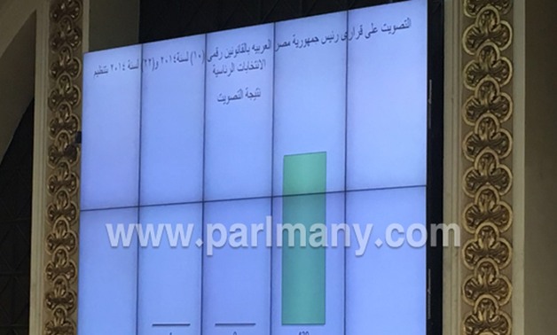 "برلمانى" ينشر صورة التصويت الإلكترونى على قانون الانتخابات الرئاسية