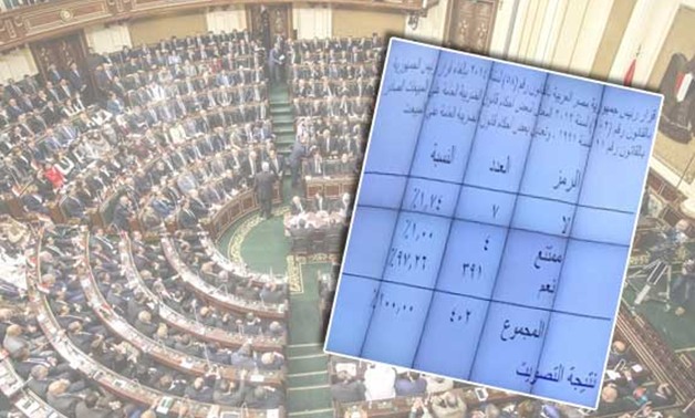 مجلس النواب يوافق على قانون الضريبة العامة بأغلبية 391 عضوًا مقابل رفض 7 أعضاء