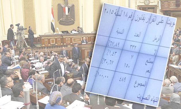 رسميا .. مجلس النواب يرفض قانون الخدمة المدنية بـ 332 صوت