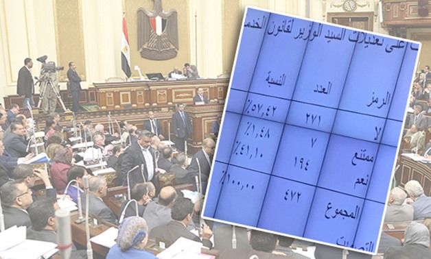 البرلمان يرفض تعديلات الحكومة على قانون الخدمة المدنية