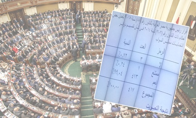 مجلس النواب يوافق على قرارين بقانونين لتقسيم الدوائر الانتخابية