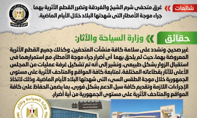 الحكومة تنفى غرق متحفى شرم الشيخ والغردقة