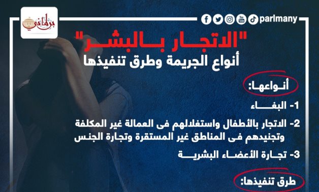 "الاتجار بالبشر".. أنواع الجريمة وطرق تنفيذها.. إنفوجراف