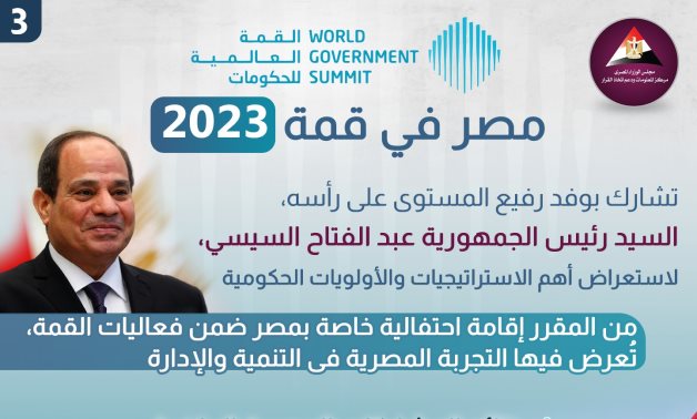 "معلومات الوزراء" ينشر انفوجراف عن مشاركة مصر فى القمة العالمية للحكومات 2023