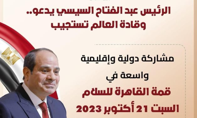قمة مصر للسلام 2023 تنطلق السبت بمشاركة دولية واسعة فى العاصمة الإدارية