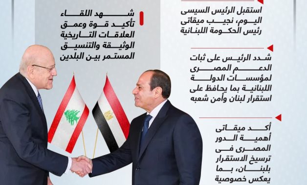 الرئيس السيسى يؤكد لـ"ميقاتى" ثبات الدعم المصرى لمؤسسات الدولة اللبنانية (إنفوجراف)