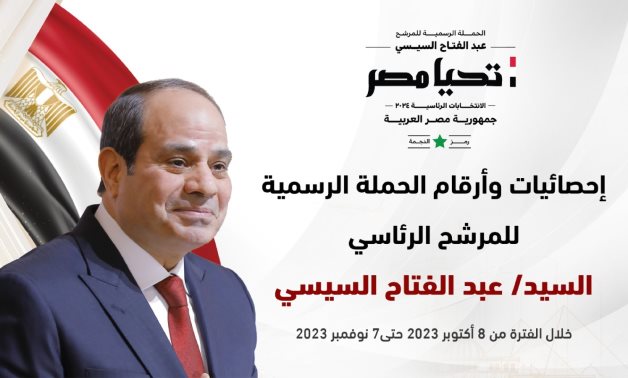 انفوجراف.. تعرف على أنشطة الحملة الرسمية للمرشح الرئاسى عبد الفتاح السيسى خلال شهر
